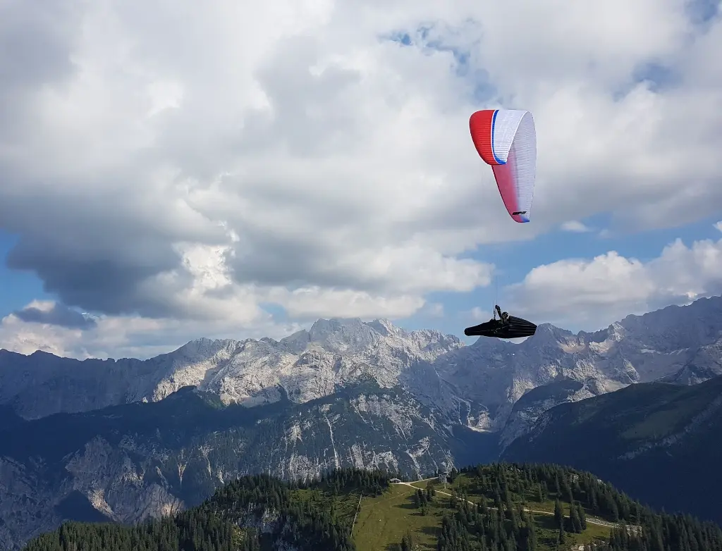 UP_GURU_JirkaDlask_Garmisch_1.webp